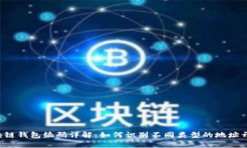 区块链钱包编码详解：如何识别不同类型的地址开头？