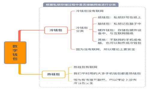 区块链钱包编码详解：如何识别不同类型的地址开头？