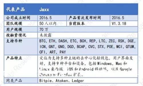 如何通过TokenIM支持币安链，实现数字资产的管理与交易