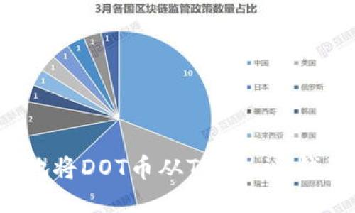 如何安全地将DOT币从Tokenim钱包中取回？