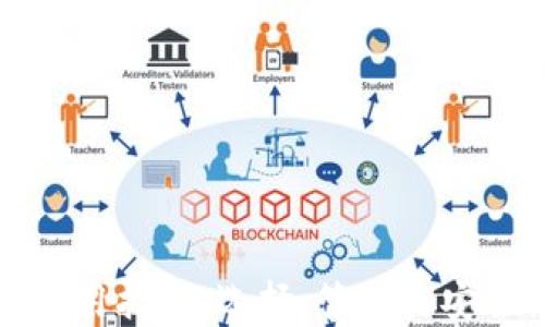 
区块链钱包使用指南：选择、管理与安全防护全攻略