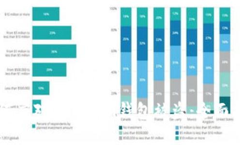 如何应对Tokenim钱包被盗：全面指南