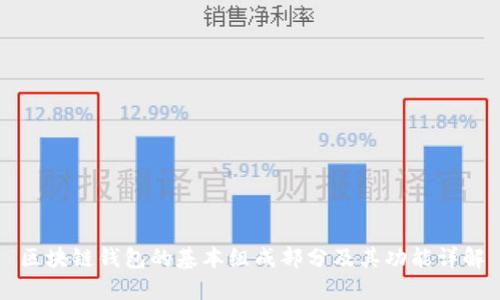 区块链钱包的基本组成部分及其功能详解