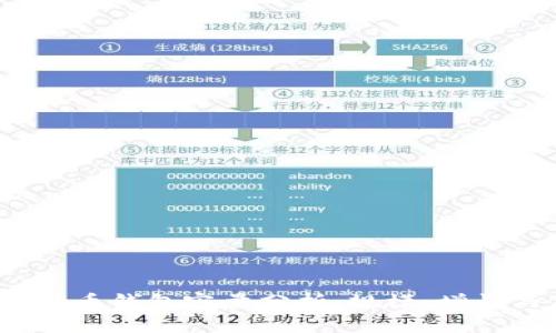 2023年比特币钱包容量分析：规模、增长与未来前景