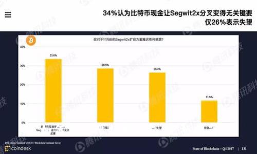 如何建立比特币钱包：完整指南