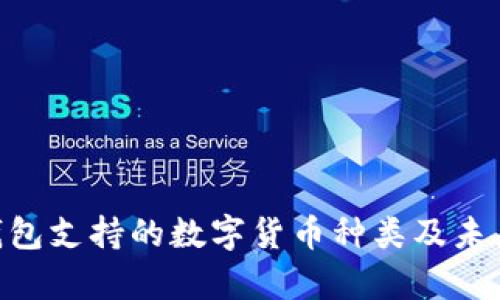 Tokenim钱包支持的数字货币种类及未来发展分析