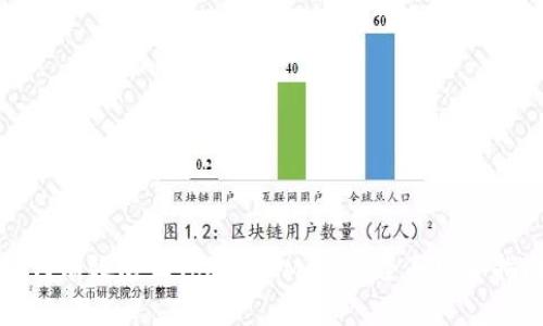 如何有效防止Token IM被盗：全面安全指南