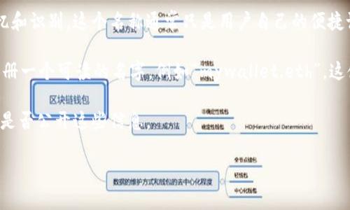在以太坊生态系统中，钱包的身份名通常指的是与以太坊账户相关联的一些信息，例如钱包地址、用户的显示名或者与该账户相关联的任何称呼。以太坊的每个钱包都以一个独特的公钥地址来标识，这使得用户可以在区块链上进行交易并拥有独一无二的身份。

在更具体的情况下，以太坊的钱包身份通常可以包括以下几个方面：

1. **钱包地址**：这是一个以“0x”开头的42个字符的十六进制字符串，代表用户的账户。通过这个地址，其他用户可以向该账户发送以太币（ETH）或执行智能合约。

2. **帐户名称或标签（可选）**：一些钱包服务允许用户为他们的钱包账户设置一个名字或标签，以便于记忆和识别。这个名称通常只是用户自己的便捷记忆，不同的钱包之间可能会有不同的设置。

3. **ENS（Ethereum Name Service）域名**：ENS是以太坊的域名系统，允许用户为他们的以太坊地址注册一个可读的名字，例如“mywallet.eth”，这使得用户更容易分享和识别他们的地址。

4. **个人资料信息**：某些钱包和平台可能会附带用户的个人资料信息，这些信息是可选的，用户可以选择是否公开这些信息。

这些元素共同构成了以太坊钱包的身份，帮助用户在这个去中心化的网络中进行交易和互动。