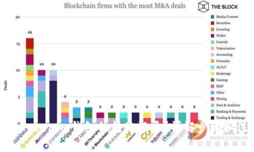 如何删除Tokenim钱包的转账记录？详解步骤和注意事项