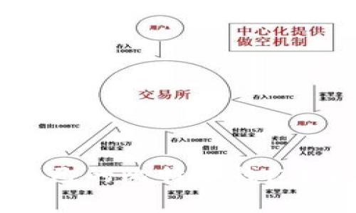 如何选择适合自己的比特币钱包？全面解析与推荐