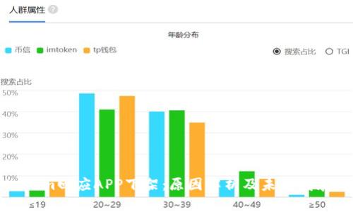 Tokenim回应APP下架：原因解析及未来发展规划