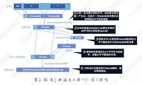
USDT提到钱包需要多久？详细解析与常见问题解答