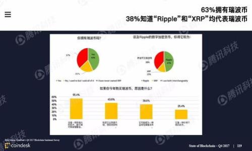 

苹果TokenIM下载与使用全攻略