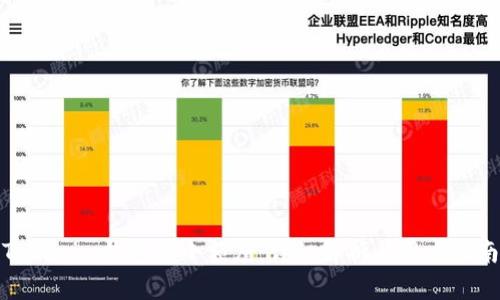 Tokenim钱包最小额度：详细解析与用户指南