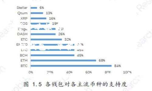 思考标识

区块链钱包可以举报吗？了解举报流程和注意事项

关键词：区块链钱包, 举报流程, 投诉渠道, 安全防范

```xml
区块链钱包可以举报吗？了解举报流程和注意事项
