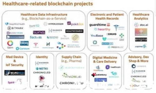 
数字货币在Tokenim钱包购买的安全性分析