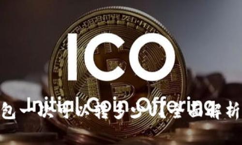 Tokenim钱包一次可以转多少U？全面解析及使用指南