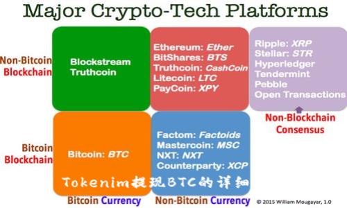 Tokenim提现BTC的详细指南