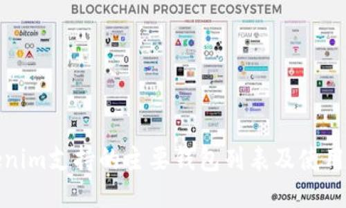 Tokenim支持的主要钱包列表及使用指南
