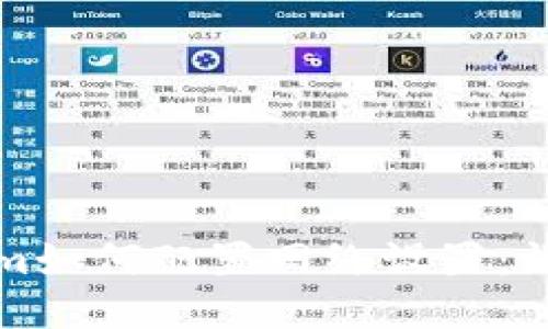 Tokenim如何配置网络设置:详细指南