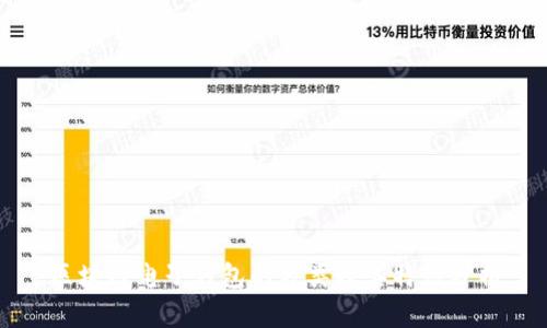 区块链电子钱包的分类及其特性分析