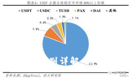 以太坊公链钱包区别详解：你的选择与安全性