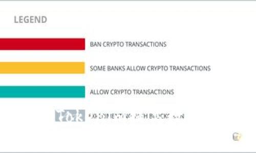 如何有效使用Tokenim提高数字资产管理效率