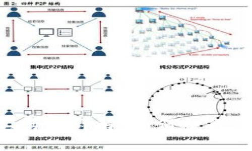 Tokenim晚上活动详解：如何提升您的交易策略