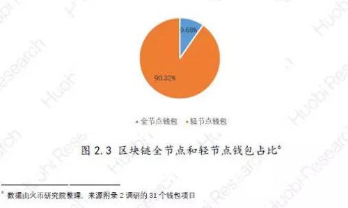 Tokenim重置密码教程：一步一步教你如何恢复账户安全