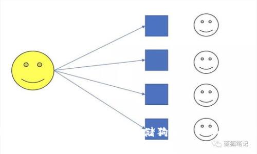 如何在TokenIm上安全存储狗狗币（Dogecoin）