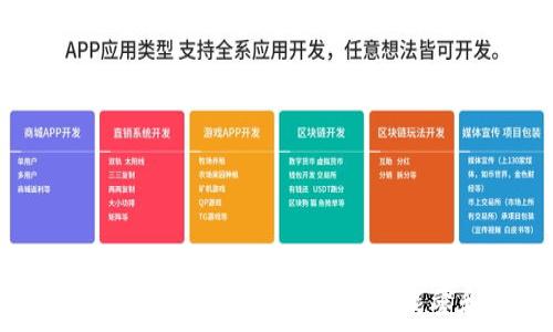   
如何在Tokenim钱包中购买TRX能量和带宽