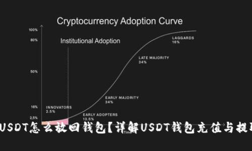  买了USDT怎么放回钱包？详解USDT钱包充值与提取过程