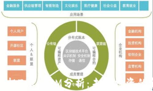 
启明创投TokenIM分析：未来投资的新机遇