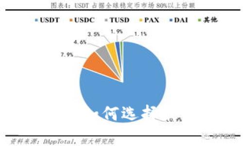 2020年比特币钱包排名：如何选择最佳的钱包进行安全存储