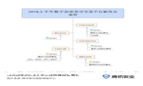OCC钱包与以太坊：如何安全管理你的数字资产