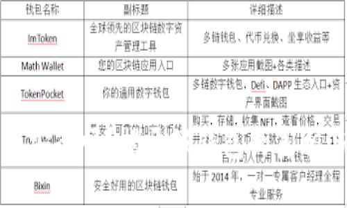 比特币钱包安全吗？揭开假钱包的真相与防范技巧