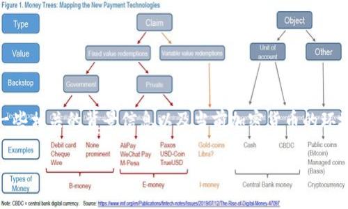 在讨论“tokenim币会退回吗”这个问题之前，我们需要了解一些相关的背景信息以及当前加密货币的环境。以下是根据您的要求，我为您构建的内容提纲和相关问题。

Tokenim币退回问题解析：究竟能否找回丢失的币？
