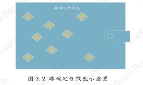 2023年最安全的区块链钱包推荐与使用指南