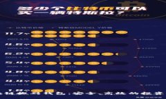 区块链搬砖钱包：安全、