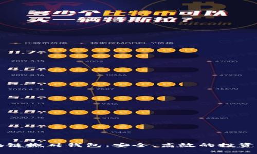 区块链搬砖钱包：安全、高效的投资利器