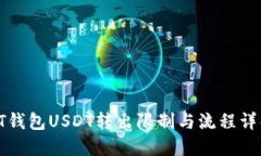 PT钱包USDT转出限制与流程