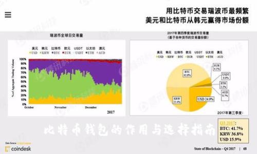 比特币钱包的作用与选择指南