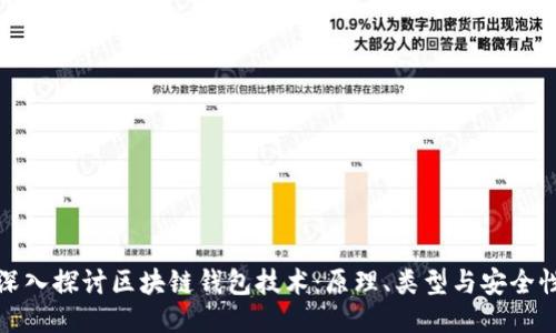 深入探讨区块链钱包技术：原理、类型与安全性