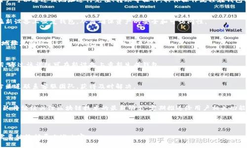 baiotiTokenim钱包官方网站及区块链原理简介/baioti
Tokenim钱包, 区块链, 数字货币, 钱包安全/guanjianci

## 内容主体大纲

1. **Tokenim钱包介绍**
   - Tokenim钱包概述
   - 钱包类别及功能
   - Tokenim钱包的独特优势

2. **区块链技术基础**
   - 区块链的定义与工作原理
   - 区块链的关键组成部分
   - 区块链的去中心化特性

3. **Tokenim钱包的工作机制**
   - 钱包地址生成
   - 交易的签名与验证
   - 钱包与区块链的互动

4. **Tokenim钱包的安全性**
   - 私钥和公钥的作用
   - 多重签名与冷钱包
   - 如何保障钱包安全

5. **使用Tokenim钱包的优势**
   - 用户体验
   - 支持的多种数字货币
   - 跨平台兼容性

6. **常见问题与解答**
   - Tokenim钱包怎样使用？
   - 如何恢复Tokenim钱包？
   - Tokenim钱包是否支持交易所？
   - 钱包的备份和恢复策略是什么？
   - 遇到问题该如何联系客服？
   - Tokenim钱包的未来发展方向是什么？

---

### Tokenim钱包介绍

#### Tokenim钱包概述
Tokenim钱包是一款专为存储、管理和交易数字货币而设计的移动应用。它不仅支持多种主流数字货币，还提供了便捷的用户界面和安全的交易体验。随着区块链技术的不断发展，Tokenim钱包逐渐成为越来越多数字资产投资者的首选工具。

#### 钱包类别及功能
根据功能和使用场景，数字货币钱包通常分为热钱包和冷钱包。热钱包是指在线钱包，适合日常交易和快速访问；而冷钱包则是离线存储，提供更高的安全性。Tokenim钱包融合了这两者的优势，用户可以在确保安全的情况下灵活地进行交易。

#### Tokenim钱包的独特优势
Tokenim钱包的独特之处在于其友好的用户体验和高安全性。它使用了先进的加密技术，确保用户资产的安全性，此外，钱包的界面设计也十分简洁，使得即使是初学者也能快速上手。

---

### 区块链技术基础

#### 区块链的定义与工作原理
区块链是一种去中心化的分布式账本技术，通过加密算法和共识机制保证数据的安全性和可靠性。每个区块中包含了若干交易信息，这些区块通过哈希算法连接形成链条，确保数据不可篡改，并且可以通过网络中的节点进行验证。

#### 区块链的关键组成部分
区块链的关键组成部分包括区块、链、节点、协议和共识机制。区块是信息的存储单元，链是由多个区块连接而成的序列，节点是参与网络的计算机，协议规定了操作规则，而共识机制是确保网络中各节点达成一致的标准。

#### 区块链的去中心化特性
区块链的去中心化特性意味着没有单一的控制者。每个用户都可以参与网络的维护，任何交易都需经过全网验证，这样降低了被攻击的风险，也提高了透明度，用户可以随时查阅链上的交易记录。

---

### Tokenim钱包的工作机制

#### 钱包地址生成
Tokenim钱包为每位用户生成独特的地址，这个地址通过公钥加密生成，同时与私钥相对应。用户可以将此地址分享给他人接收资金。私钥则是保护钱包资产的关键，绝不可泄露。

#### 交易的签名与验证
当用户进行交易时，Tokenim钱包会使用私钥对交易进行签名，确保只有拥有私钥的用户才能发起该交易。之后，该交易信息会被发送到区块链网络，经过验证后才会被添加到区块中。

#### 钱包与区块链的互动
Tokenim钱包不仅可以接收和发送数字货币，还能实时查看账户余额和交易历史。钱包与区块链的互动通过API接口实现，确保用户可以及时获得最新的交易信息。

---

### Tokenim钱包的安全性

#### 私钥和公钥的作用
私钥是钱包的安全关键，用户需妥善保管。公钥则是用于接收资金的地址。Tokenim钱包采用先进的加密技术保护用户的私钥，防止未经授权的访问。

#### 多重签名与冷钱包
为了增加安全性，Tokenim钱包支持多重签名功能，用户可设置多个签名来完成交易，从而保护资产安全。此外，冷钱包功能则是将资产存储在离线设备上，避免黑客攻击。

#### 如何保障钱包安全
用户可以通过多种方式保障Tokenim钱包的安全，包括定期更新软件、使用复杂密码、启用两步验证等。此外，用户在访问公共网络时需谨慎，以免遭遇网络钓鱼等攻击。

---

### 使用Tokenim钱包的优势

#### 用户体验
Tokenim钱包的界面友好，设计简洁。用户无需专业知识即可快速理解操作方法，轻松实现资金交易和管理，大大降低了数字货币的使用门槛。

#### 支持的多种数字货币
Tokenim钱包支持比特币、以太坊、和其他多种主流数字货币。用户可以通过一个钱包管理多种资产，提升资金操作的便捷性。

#### 跨平台兼容性
Tokenim钱包支持多种操作系统，包括Android、iOS及桌面应用。用户可以随时随地根据不同设备进行资产管理，保证灵活使用。

---

### 常见问题与解答

#### Tokenim钱包怎样使用？
使用Tokenim钱包首先需要下载并安装钱包应用，创建账户后会生成唯一的钱包地址。用户可以通过该地址进行充值、转账等操作，具体操作流程在钱包内提供详细指引。

#### 如何恢复Tokenim钱包？
用户在创建Tokenim钱包时会备份私钥或助记词。如果钱包丢失，用户可以通过助记词在新设备上恢复钱包，从而确保资产的安全和可访问性。

#### Tokenim钱包是否支持交易所？
Tokenim钱包支持用户将数字资产转入各大交易所进行交易。用户只需将交易所提供的地址复制到Tokenim钱包中，即可轻松转账。

#### 钱包的备份和恢复策略是什么？
Tokenim钱包建议用户定期备份私钥和助记词，并妥善保管。恢复策略主要依赖于助记词，通过该词组可在新设备上重新生成钱包。

#### 遇到问题该如何联系客服？
Tokenim钱包提供在线客服和邮件支持。用户在使用过程中如果遇到问题，可以通过官方渠道联系客服团队，获得及时解决。

#### Tokenim钱包的未来发展方向是什么？
Tokenim钱包计划持续用户体验，扩展支持的数字货币种类，并加强安全性。同时，开发团队将继续关注区块链技术的最新动态，定期推送给用户相关功能更新。

---

以上是围绕 Tokenim钱包官方网站和区块链原理的内容大纲及详细讨论，您可以根据需要继续扩展上述内容。