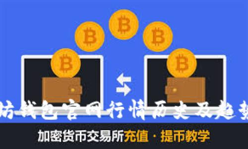 以太坊钱包官网行情历史及趋势分析