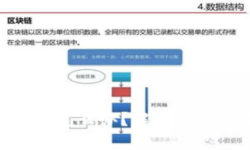Tokenim钱包被盗怎么办？解决方法及安全防范指南