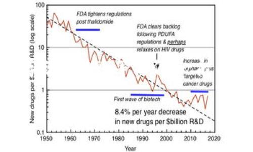 要回答您的问题：“tokenim支持瑞波币吗？”，我们需要更多信息和背景，但我可以分享一些一般性的信息。

Tokenim 是一家加密货币交易所或平台。如果它确实支持瑞波币（XRP），那么用户可以在该平台上进行瑞波币的交易、存储和转账等操作。一般而言，交易所的支持情况会随市场和政策的变化而变化，因此最好查阅 Tokenim 的官网或官方公告，以获取最新的信息。

如果您有兴趣了解更多关于瑞波币、Tokenim 或加密货币的其他话题，请告诉我！