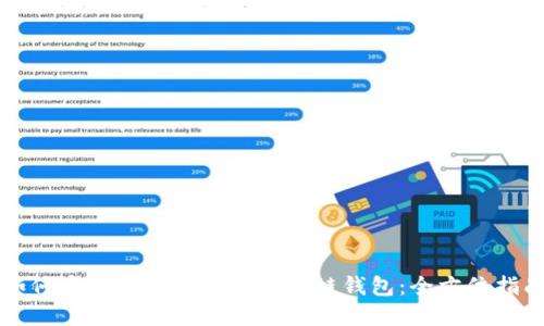 如何安全下载和使用区块链钱包：全方位指南