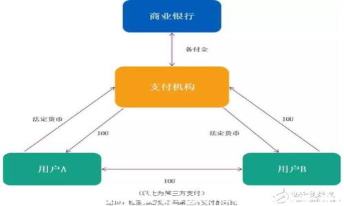
火币OTC交易如何提高TokenIM应用的使用？