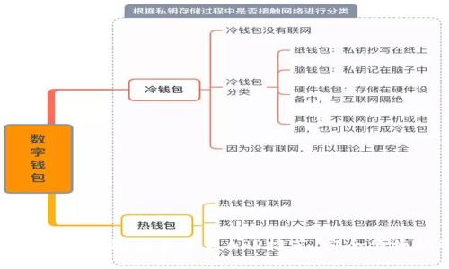 最佳比特币钱包交易平台APP推荐，安全便捷的选择